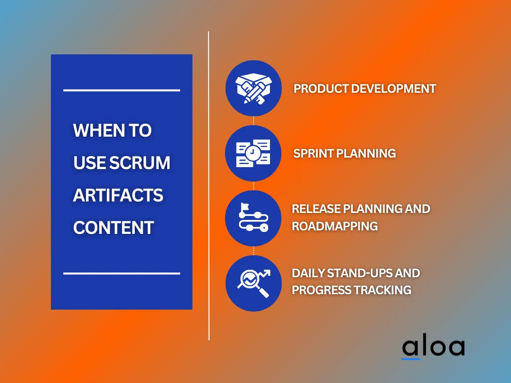 Scrum Artifacts How to Track Development Progress in 2024